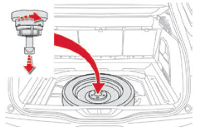 Remise en place de la roue de secours
