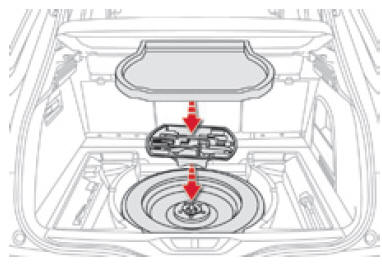 Remise en place de la roue de secours