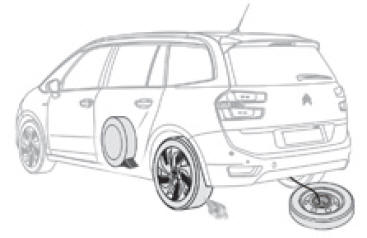 Accès à la roue de secours