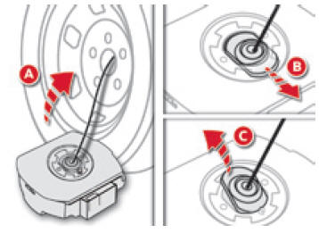 Retrait de la roue de secours