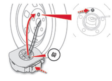 Remise en place de la roue de secours