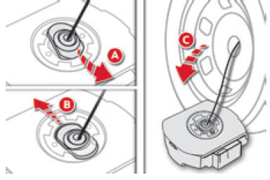 Remise en place de la roue de secours