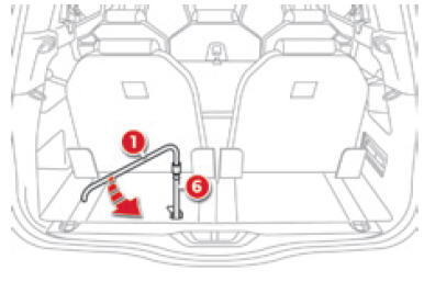 Remise en place de la roue de secours