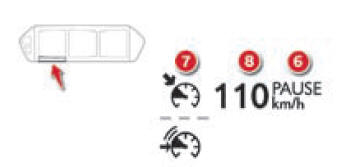 Les informations sont regroupées dans le