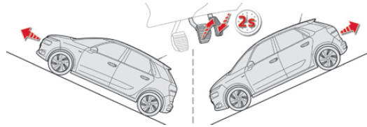 En pente montante, véhicule à l'arrêt, le