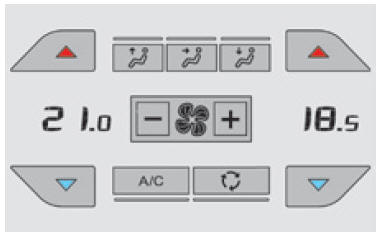 Réglage de la température