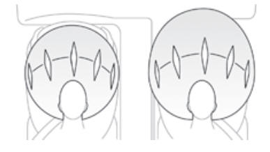 Système protégeant, en cas de choc frontal