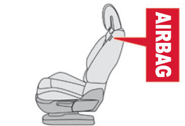 Système protégeant, en cas de choc latéral