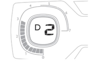 Lorsque vous déplacez le sélecteur, le témoin