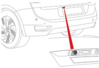 La caméra de recul s'active automatiquement