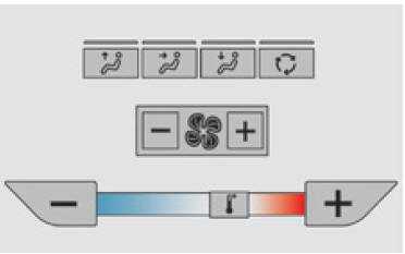 Réglage de la température