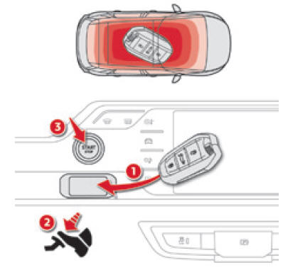 Lorsque la cl&eacute; &eacute;lectronique est dans la zone