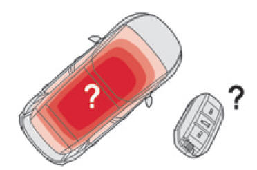 Si la cl&eacute; &eacute;lectronique n'est plus dans la zone