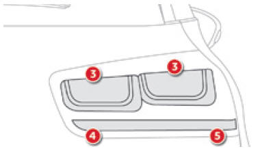 Modèle avec feux à led