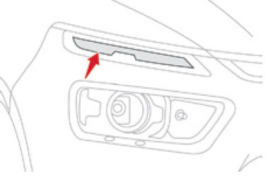 Feux diurnes (diodes électroluminescentes)