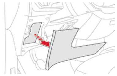 Fusibles dans la planche de bord