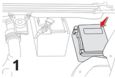 La boîte à fusibles est placée dans le