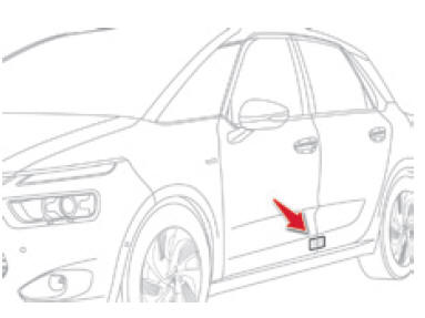 La pression de gonflage des pneumatiques est