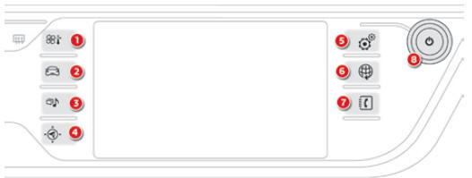 Menus de la tablette tactile