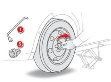 Liste des op&eacute;rations