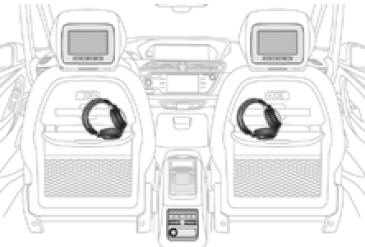 Ce système multimédia permet aux passagers