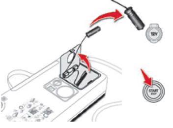 Procédure de réparation