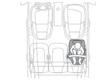 Lorsqu'un siège enfant "dos à la route" est