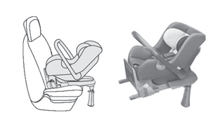 S'installe "dos à la route" à l'aide d'une base iso fix qui