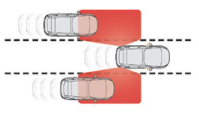 Ce système d'aide à la conduite avertit le