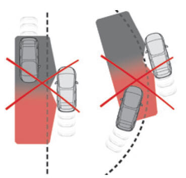 Aucune alerte ne sera donnée dans les