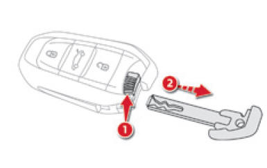 Verrouillage de la porte conducteur