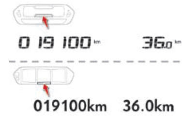 Totalisateur kilométrique