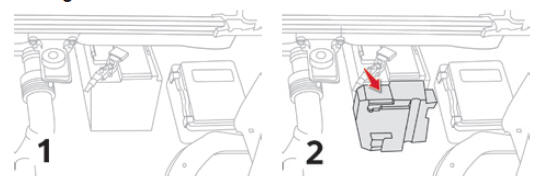 Configurations