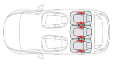 Fixations isofix 