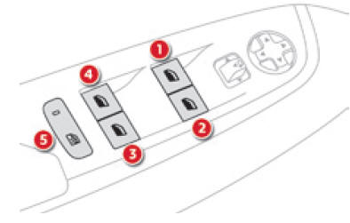 Citroën C4 Picasso: Lève-vitres électriques - Ouvertures