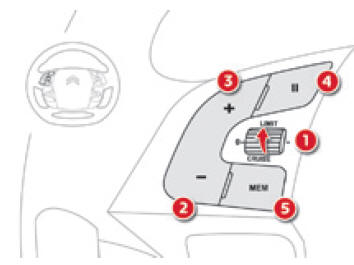 Commandes au volant