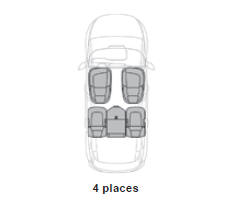 Exemples de configurations