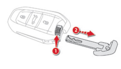 Ouverture-fermeture de secours avec la clé intégrée