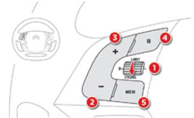 Commandes au volant